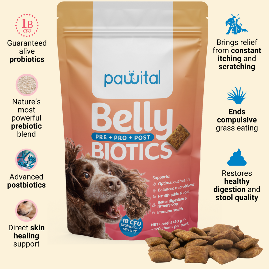 Belly Biotics (360 treats UK)