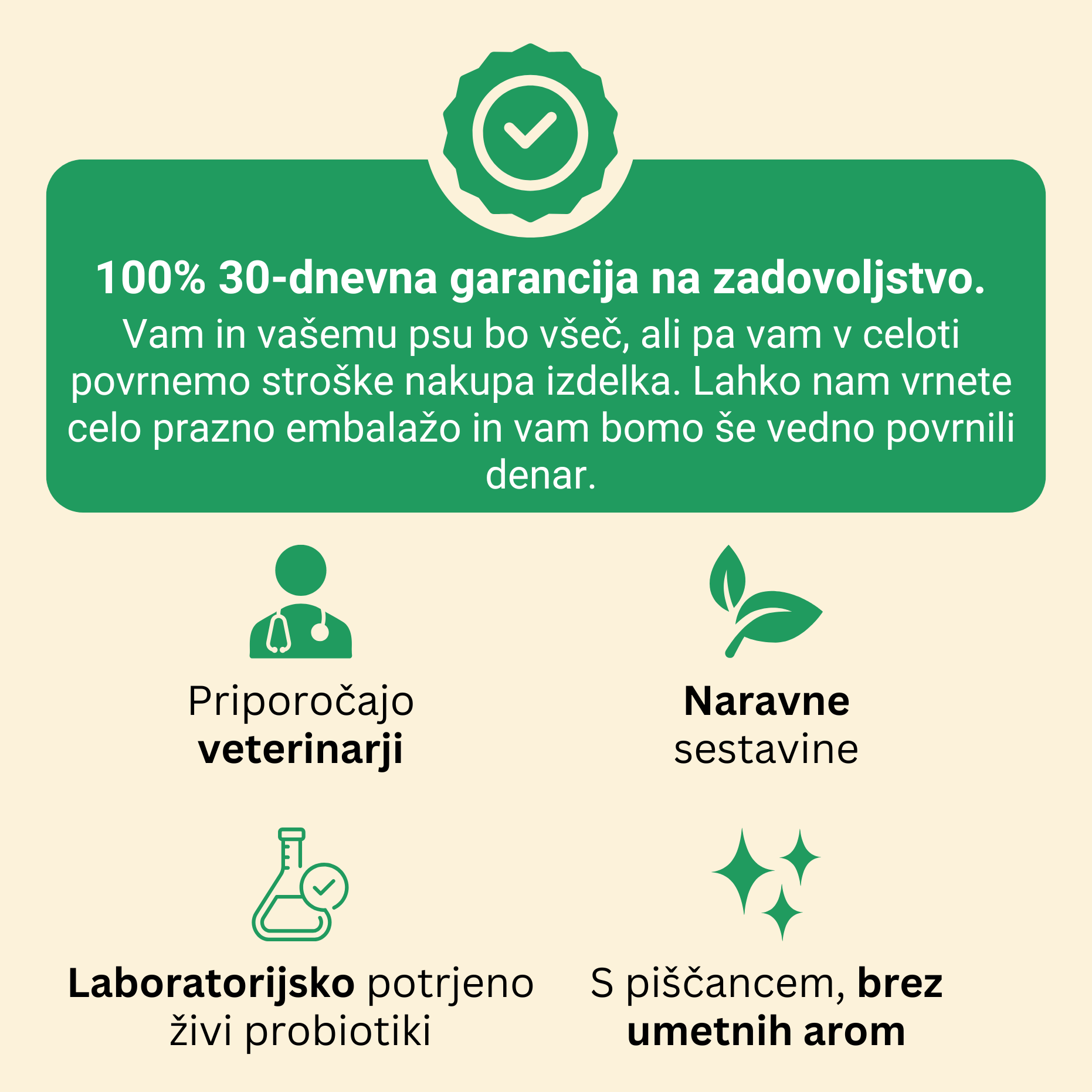 Belly Biotics (360 treats UK)